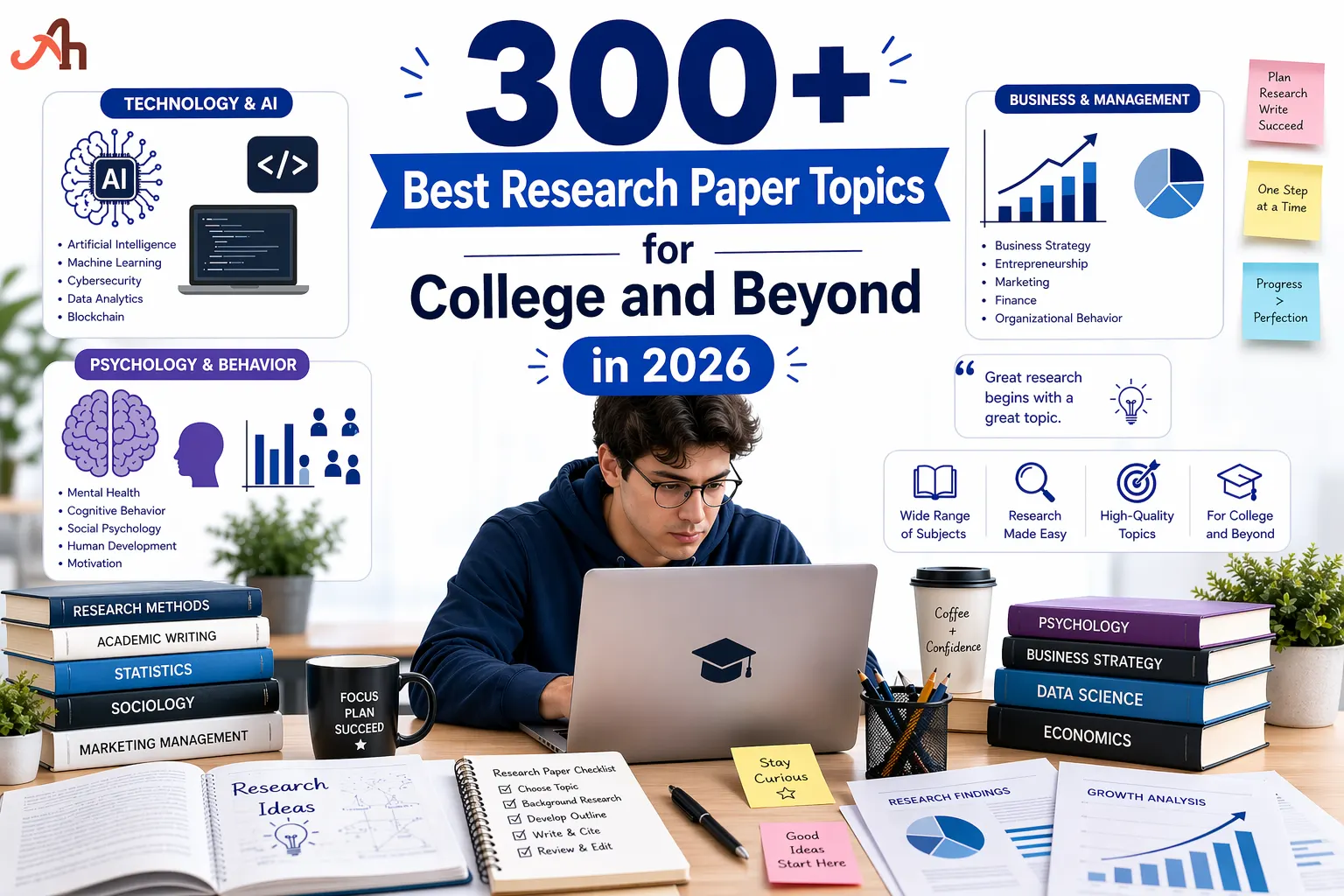 300+ Best Research Paper Topics for College and beyond in 2026